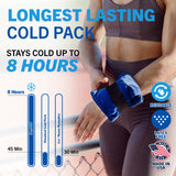 CryoMAX Cold Pack — Small