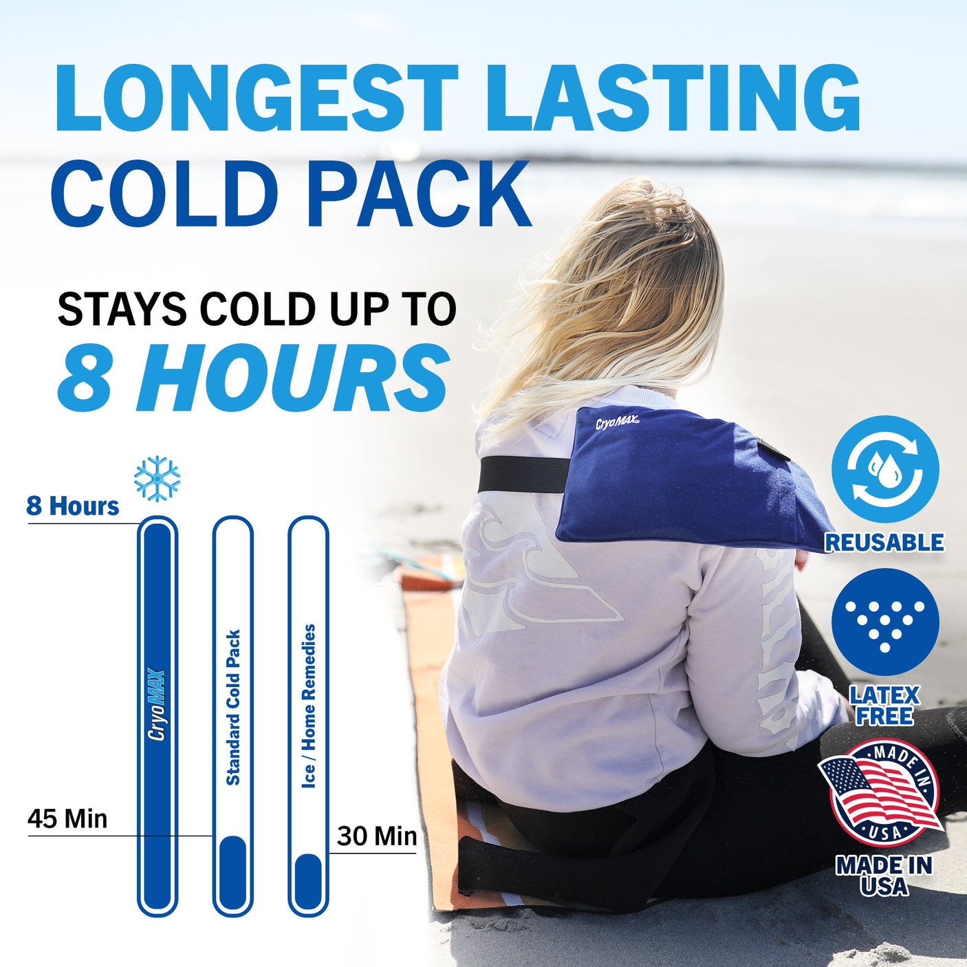 CryoMAX Cold Pack — Medium