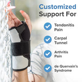 MySplint Form Fitting Wrist Brace